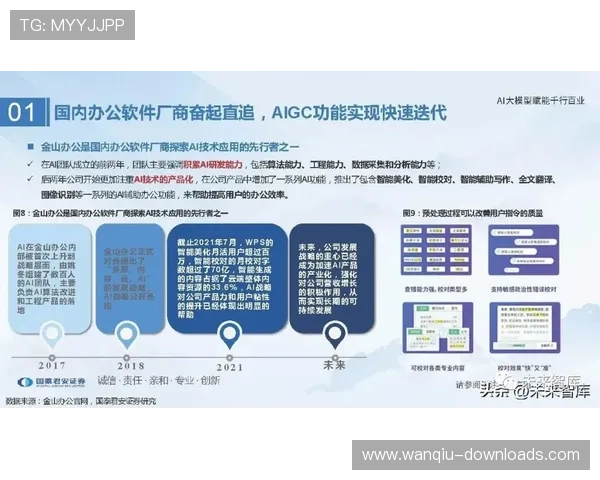怎么开发波胆预测模型避坑指南极速提现防骗 怎么开发波胆预测模型避坑指南极速提现防骗